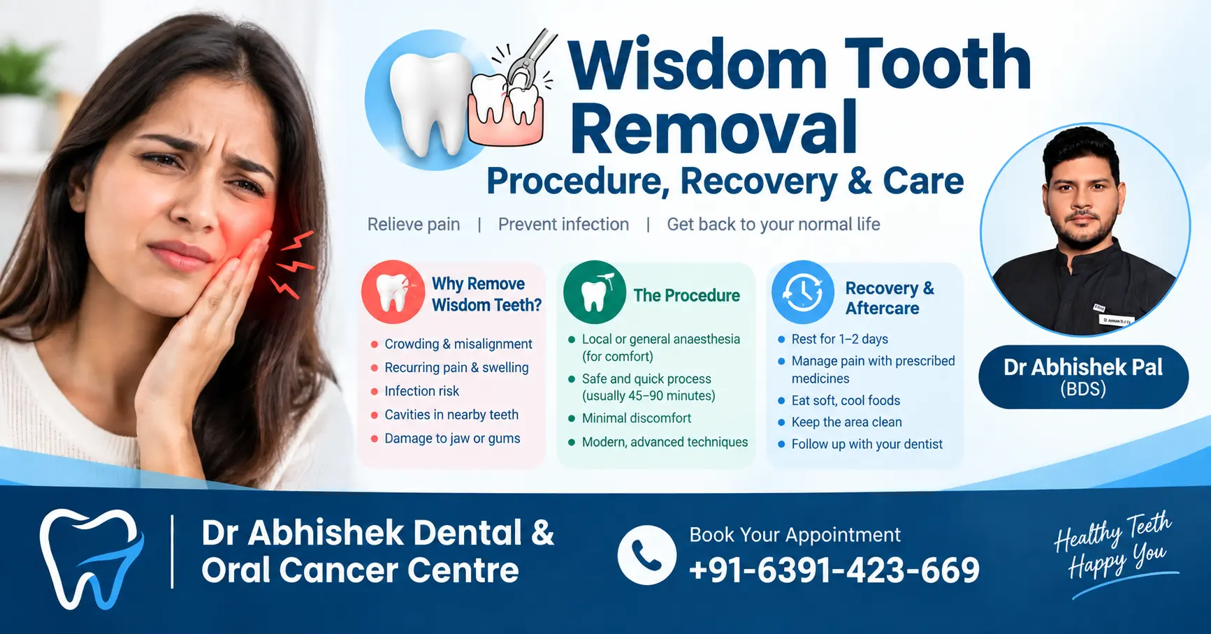 Cover image for the guide to wisdom tooth removal, procedure and recovery